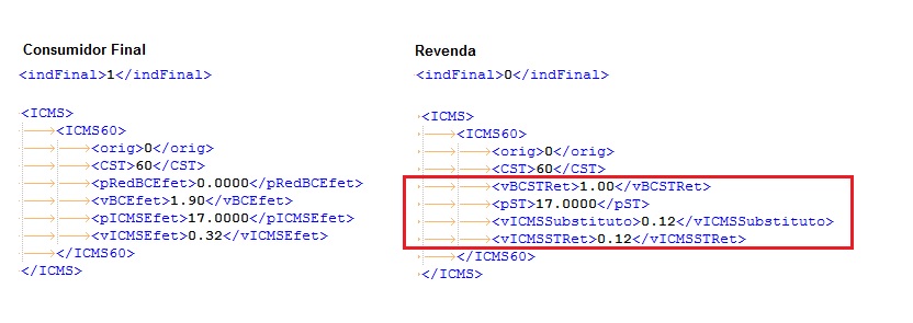 ICMS Substituto Normal.jpg